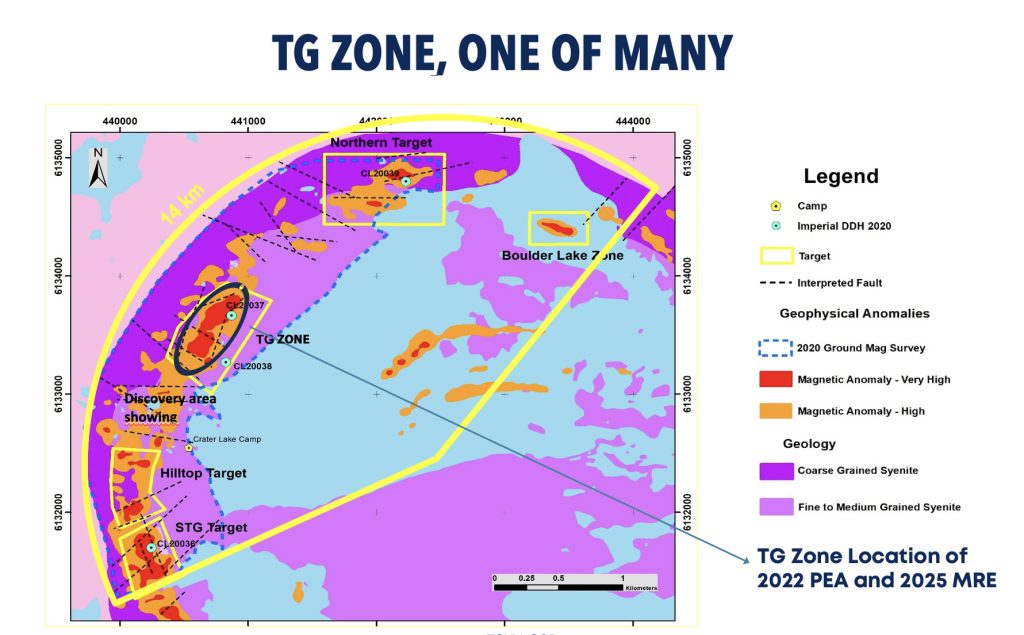 Scandium Canada - Rare Mineral TG Zone Investor Stock Share